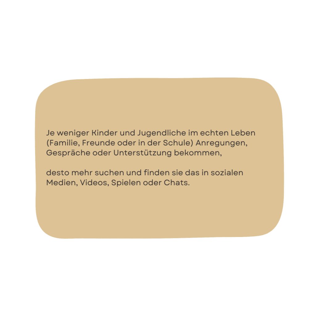 Anregungen im echten Leben vs in Social Media