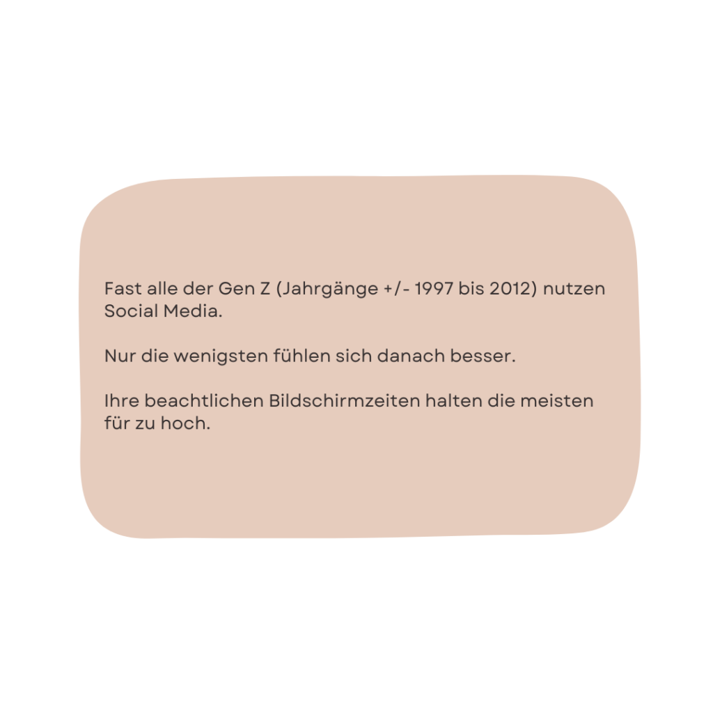 Fast alle der Gen Z nutzen Social Media